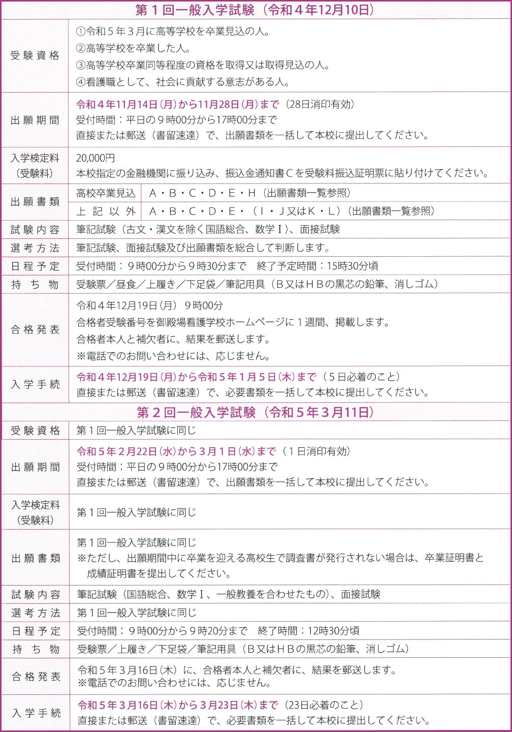 一般入学試験